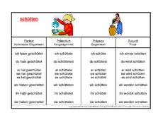 schütten-K.pdf